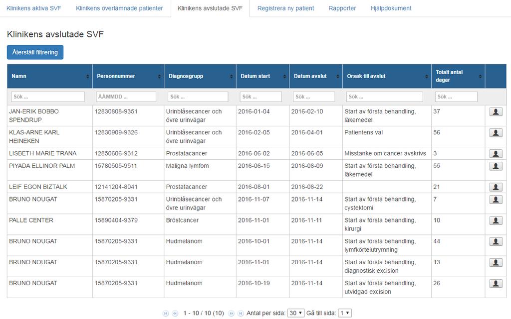 För att mottagande klinik ska kunna ta över patienten till sin klinik krävs att datum för överlämning till annan vårdgivare är ifyllt, vilket innebär att man som remitterande klinik måste registrera