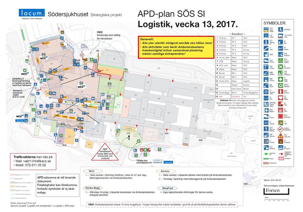 APD plan Logistik