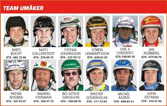 UMÅKERS A-TRÄNARE ROBERT DUNDER 070-00 8 MIKA HAAPAKANGAS 07-10 9 90 SÖREN LENNARTSON 070-0 0 GUNILLA OSCARSSON 070-0 00 8