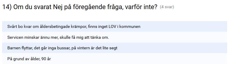 Obs! Tyvärr