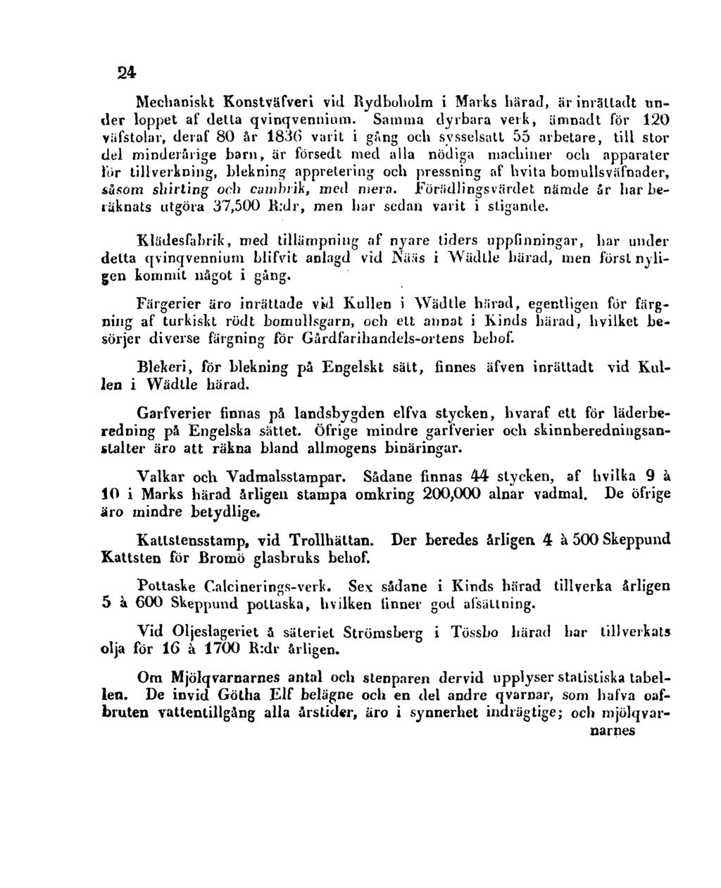 24 Mechaniskt Konstväfveri vid Rydboholm i Marks härad, år inrätladt under loppet af detta qvinqvennium.