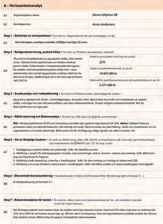 laget kan med fördel tas med till diskussioner med ledningsgrupper, arbetsmiljö- och hälsoansvarig med flera för att motivera valet av insatser samt visa kostnaderna för att genomföra dem.