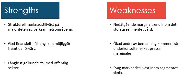 Quality of Earnings Marginaltrenden är svagt nedåtgående vilket är oroande men kan ge potential på 1-2 års sikt om förbättringar kan göras.