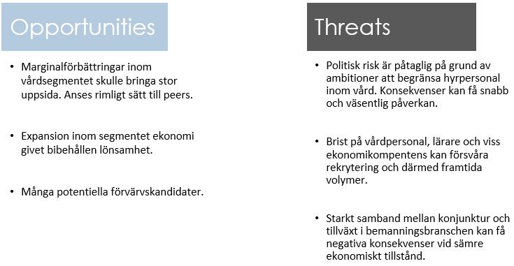 Ledning & styrelse VD Ingrid Nordlund har lång erfarenhet inom bemanningsbranschen. Dock har varken hon eller CFO Klas Wilborg markanta innehav i bolaget.