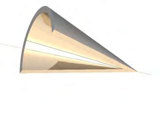 1. MEKANIK 10 Halvt koniskt skal Masscentrum: x cm = 4r 3π y cm = h 3 h