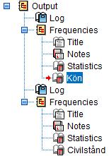 2.4 Outputfilen/ SPSS Viewer När man gör en analys, diagram, tabell mm så hamnar resultatet i en output-fil. Den fylls på allt eftersom du gör fler analyser.