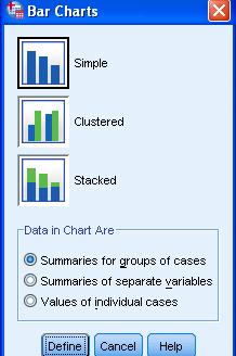 10.2 Stapeldiagram Graphs Legacy Dialogs Bar Har man kategorivariabler är stapeldiagram lämpligt. Dock finns det även alternativ för att göra diagram för kontinuerligt data i denna meny.