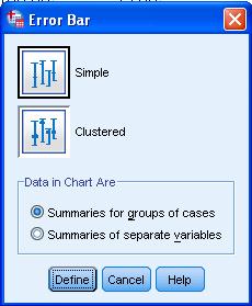 10.3 Error bars med konfidensintervall. Analyze Legacy Dialogs Error Bar När man använder medelvärde och t-test t.ex.