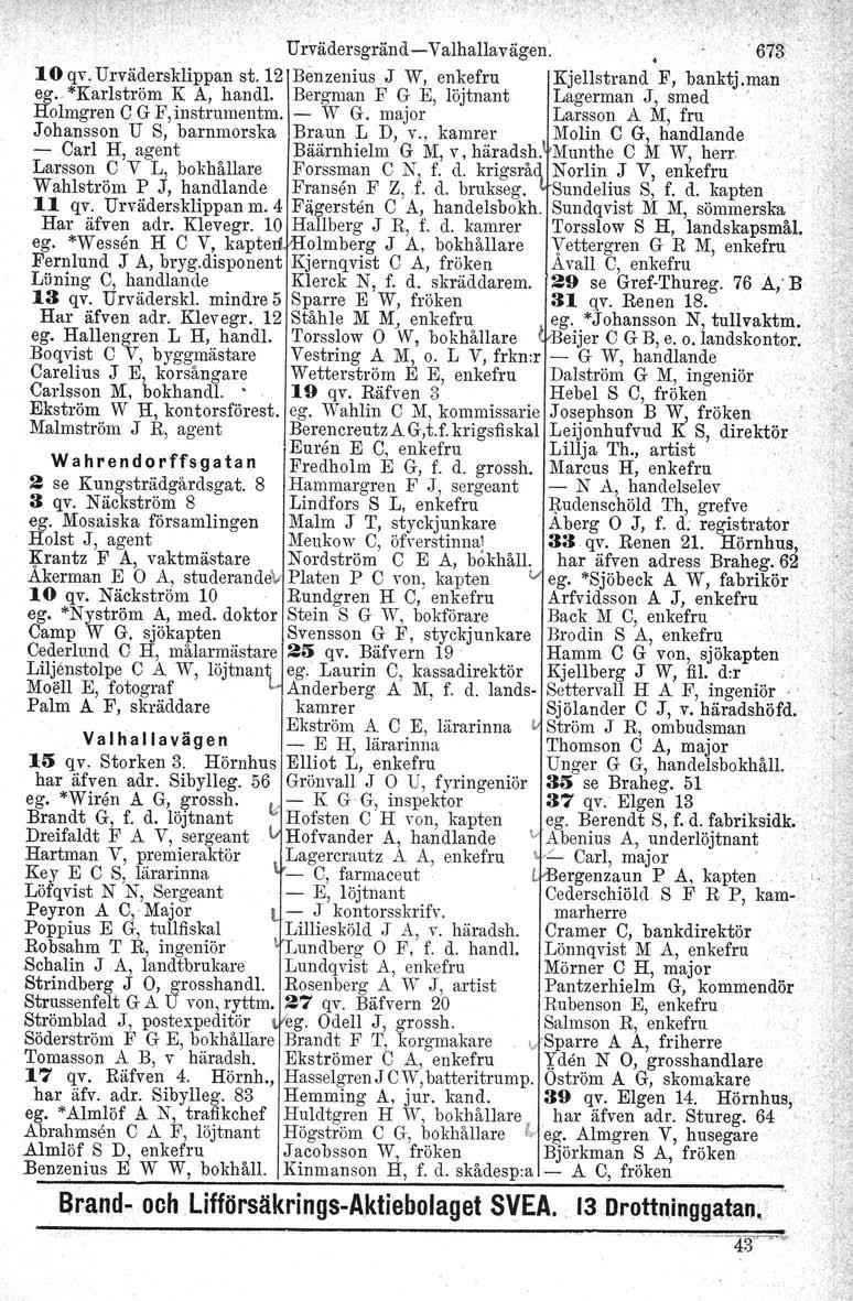 Urvädersgränd-Valhallavägen.. 673 IOqv.Urvädersklippan st. 12 \Benzenius T W, enkefru ego' "Karlström K A, handl. Bergman F G E, löjtnant Kjellstrand LagermanJ, F, banktj.man smed.
