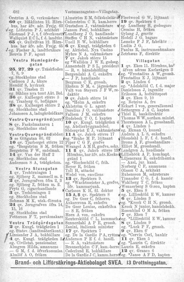 682 Vestmannag-atan- Villagatan. Örström A G, verkmästare Almström E M, folkskolelär:a Fleetwood G W, löjtnant 60 qv. Blåklinten 12. Hörn- Cederström C R, kam.herre 19 qv. Spektern 6 hus, har äfv.