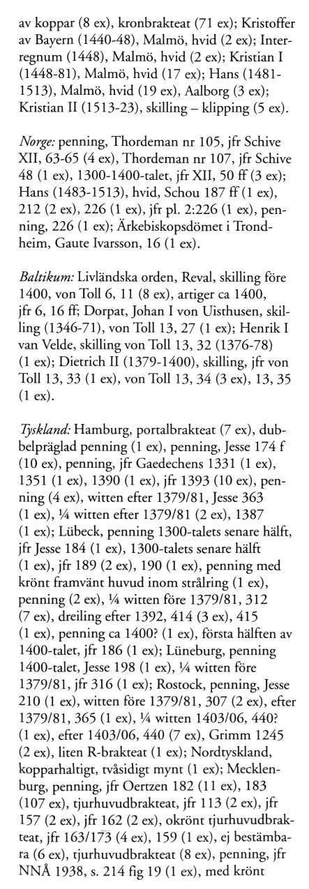 av koppar (8 ex), kronbrakteat (71 ex); Kristoffer av Bayern (1440-48), Malmö, hvid (2 ex); Interregnum (1448), Malmö, hvid (2 ex); Kristian I (1448-81), Malmö, hvid (17 ex); Hans (1481-1513), Malmö,