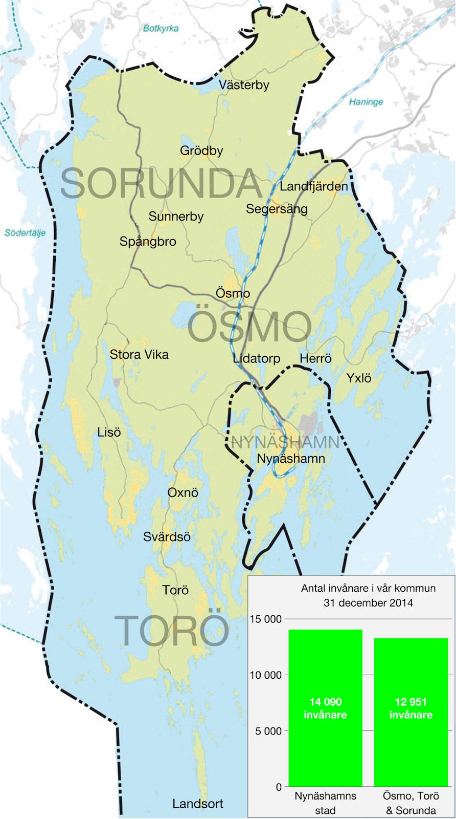 Fakta visar på stora skillnader Landsbygden i vår kommun kartlades under 2015.