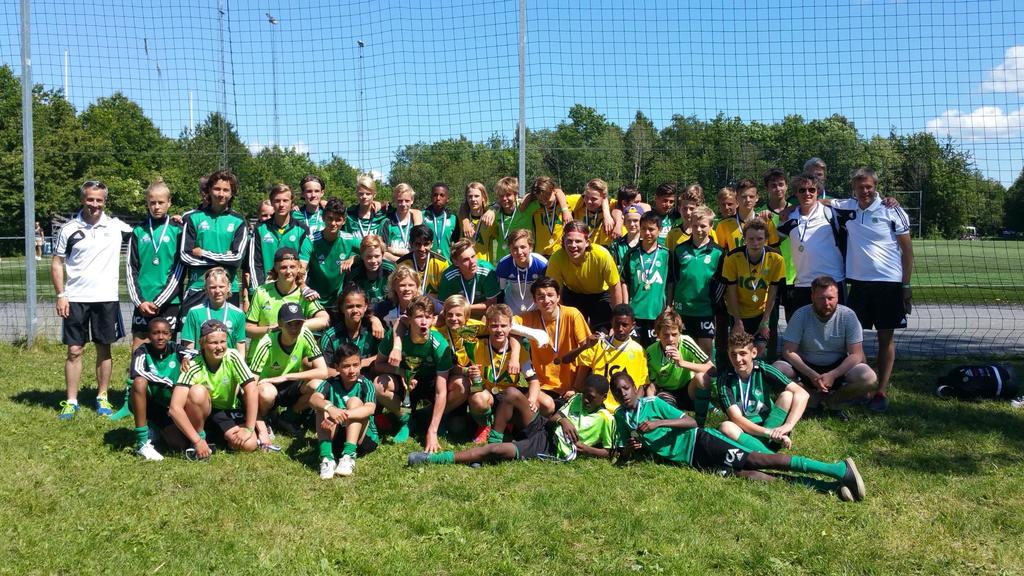 Aktuella matchmiljöer 2016 A-lag Jun U19 (ej 2016) P17 P16 Nat Tipselit P15 Reg