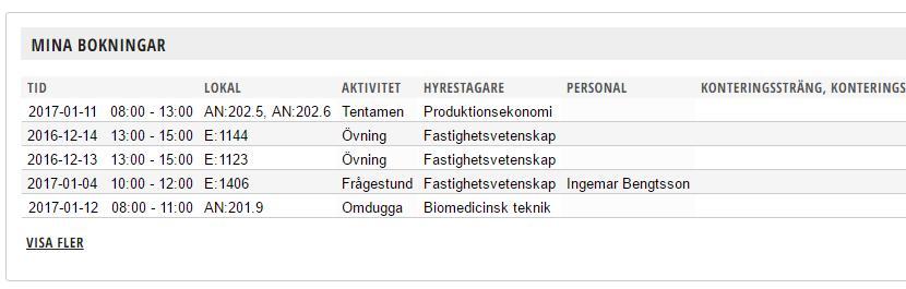 beställd lokal som medför kostnad, kommer beställningen att nekas. Gäller det den bokning av en lokal utan kostnad, behövs ingen konteringssträng.