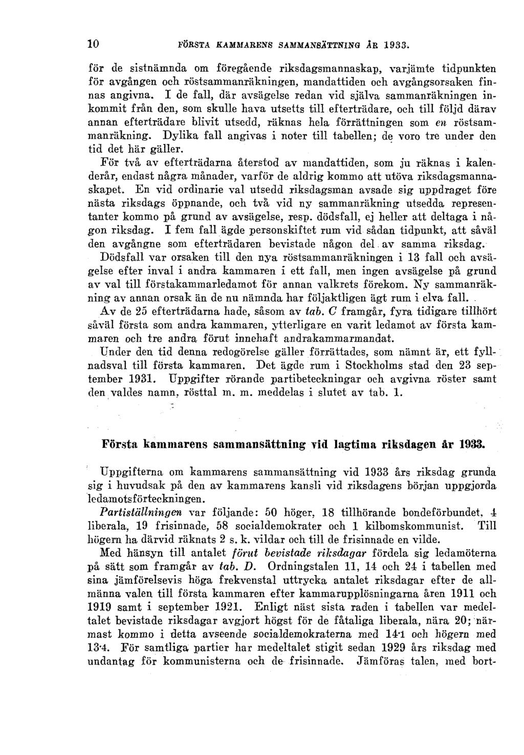 10 FÖRSTA KAMMARENS SAMMANSÄTTNING ÅR 1933. för de sistnämnda om föregående riksdagsmannaskap, varjämte tidpunkten för avgången och röstsammanräkningen, mandattiden och avgångsorsaken finnas angivna.