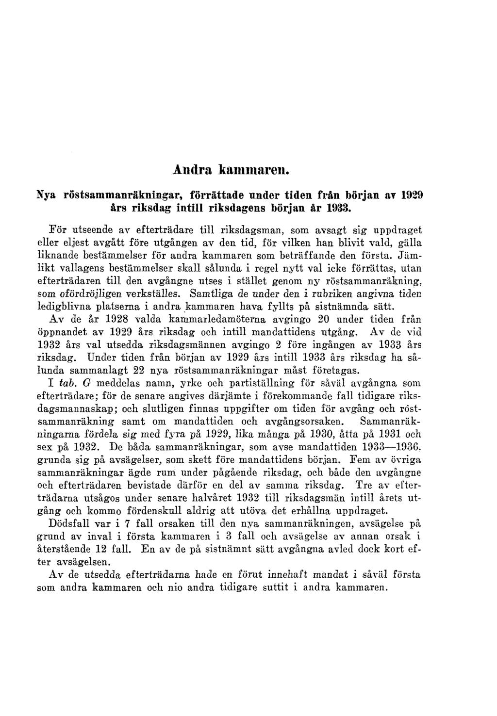 Andra kammaren. Nya röstsammanräkningar, förrättade under tiden från början av 1929 års riksdag intill riksdagens början år 1933.