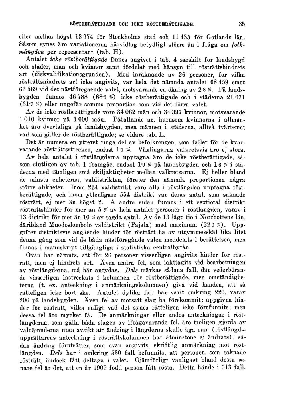 RÖSTBERÄTTIGADE OCH ICKE RÖSTBERÄTTIGADE. 35 eller mellan högst 18 974 för Stockholms stad och 11 435 för Gotlands län.