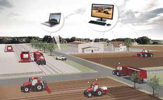 Case IH Advanced Farming Systems (AFS ) har legat i framkant när det gäller precisionsjordbruk under mer än ett decennium, vilket ger lantbrukarna möjlighet att styra hela sin växtodling.