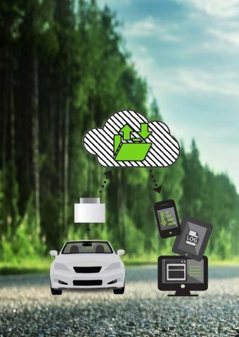 Intäktsmodell Bolagets intäkter härrörs idag från försäljning av Enerfy Försäkring med Moderna som lanserades under mars 2017, Enerfy Driving och abonnemangsintäkter från LeanHaulage.