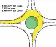 Ju längre bort från cirkulationsplatsen som den synskadade korsar vägen desto lättare är det för den synskadade att bedöma annalkande fordon, vilket även är en fördel för barn.