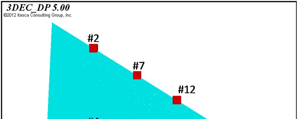 PDF rendering: DokumentID 14396, Version 1., Status Godkänt, Sekretessklass Öppen Shear displacement (m) 2 1.8 1.6 1.4 1.2 1.8.6.4.2 post-glac, #2 post-glac, #7 post-glac, #12 post-glac, #4 post-glac, #9 post-glac, #14 M w 5.