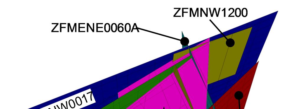 Zongeometri för Forsmark.