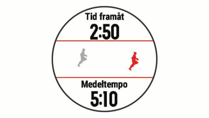 Skapa ett intervallpass 1 På urtavlan väljer du START. 2 Välj en aktivitet. 3 Håll ned. 4 Välj Styrketräning > Intervaller > Ändra > Intervall > Typ. 5 Välj Distans, Tid eller Öppen.