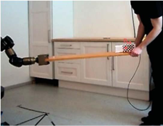 control CHROMA Development of a
