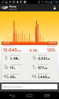 track energy habits instead of steps Self-motivation + group pressure