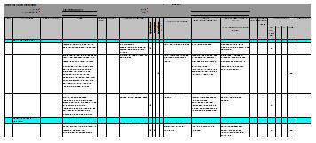 självutvärderingar. Sammanfattande resultat återrapporteras till styrelse/nämnd.