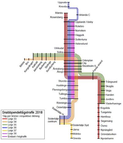 9(114) RAPPORT 2016-11-14 Version Diarienummer TN-2015-0017 Infosäk.