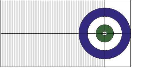 6. GARDZONEN a) Gardzonen kallas området mellan hogglinjen och teelinjen exklusive boet (se bifogad skiss).