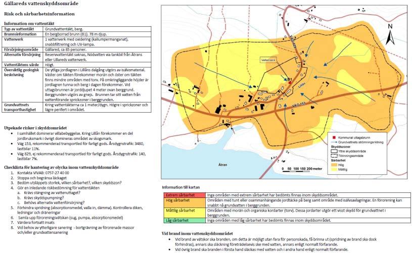 Risk- &