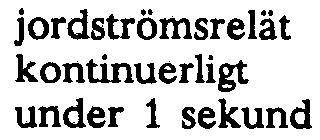 ~relä :1" g = markstrom for