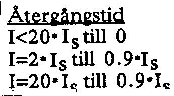 EC 21 S, klass 7.