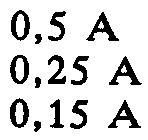 LR> 10 ros: 200 ms 1 s 250 V 1,5 kv 50 A 25 A Optokopplarutgång