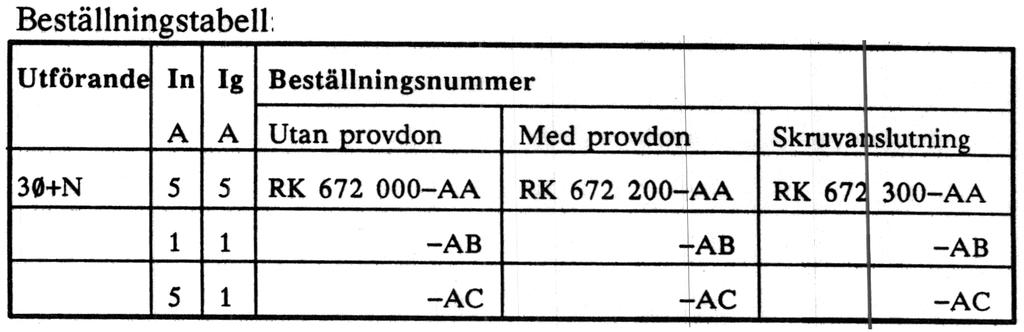 Den lägs inställningen begränsas därför av inställt vällde för start trömmen för den fördröjda funktionen.
