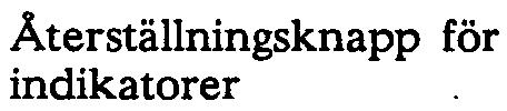 Omkopplare för val av funk tio nska r ak t e ristik Startindikator (används vid inställning) ndikatorer som visar; -Felaktiga -Jordfel -Fördröjd utlösning