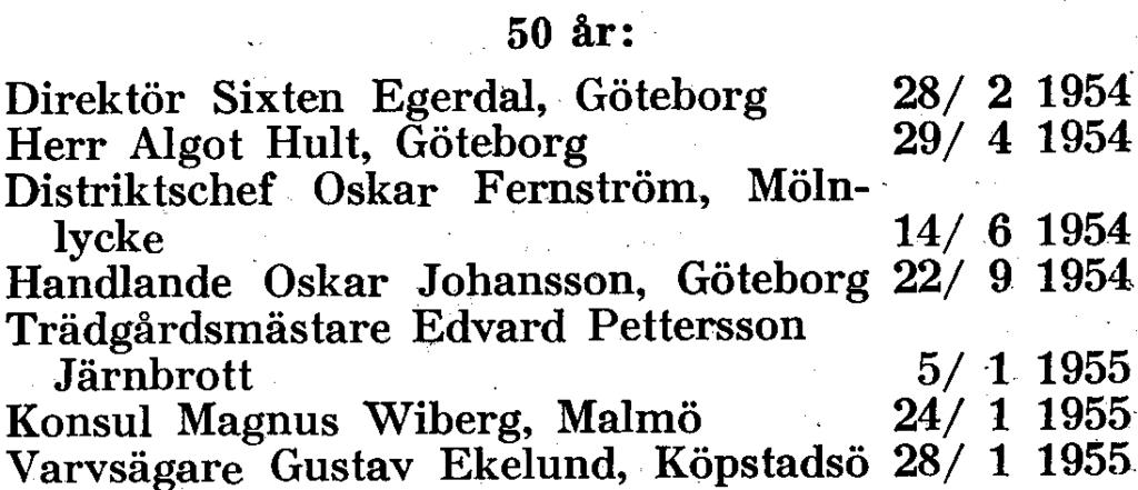 ~es --ra SIg fram till Nya Varvet, dar danskarna nu hollo på med att söka varpa ut fartygen ur Nya Varvets ****** hamn.