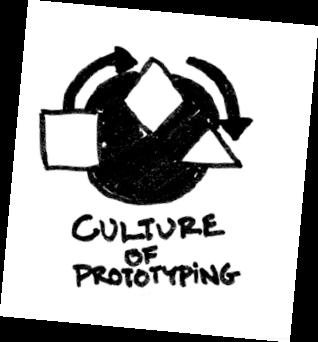 10 A Design Thinking Mindset Embrace Experimentation Prototyping is not simply a way to
