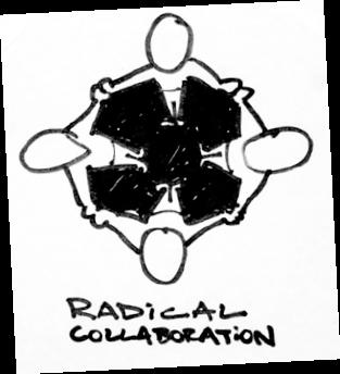 13 A Design Thinking Mindset Radical Collaboration Bring together innovators with varied