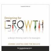 Visualization Journey mapping Value chain analysis Mind mapping Brainstorming Concept development Assumption testing Rapid prototyping
