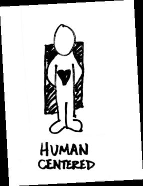 8 A Design Thinking Mindset Focus on Human Values Empathy for the people you