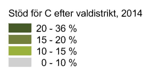 Koropletkartor Manér - färgsättning Källa: SCB