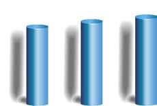 (7,7) 1,4 1,2 1,0 0,8 0,6 0,4 0,2 0 2014 2015 2016