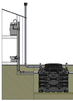 4.Luftningsalternativ tilluft/frånluft vid installation bakom befintlig avskiljare Syresättningen är A och O för systemet och dess