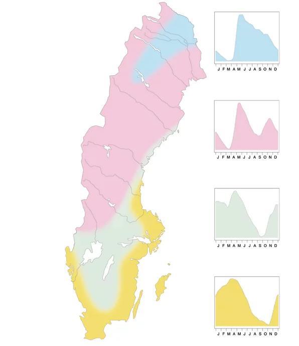 36 Figur 7. SGU:s regimkartor för grundvatten i Sverige enligt senaste uppdatering (2012). Tabell 7.