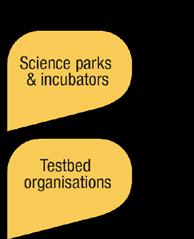 Research institute buys research