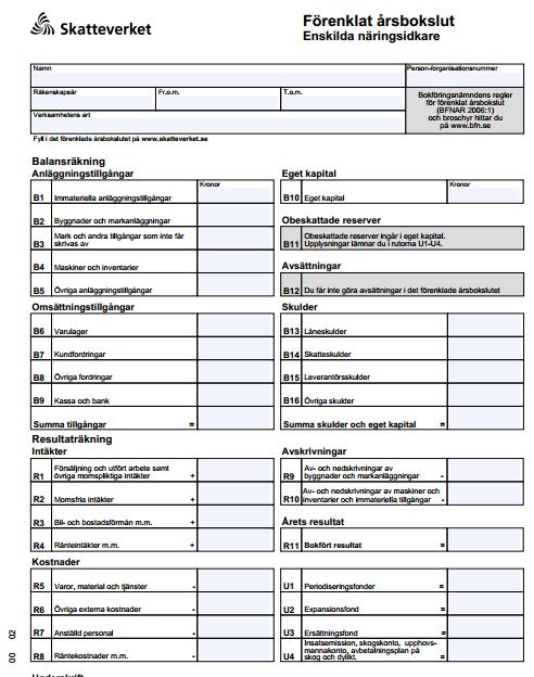 Förenklat årsbokslut Årsomsättning på högst 3 miljoner kronor.