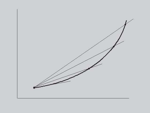 6 y y fbg B B B A rts. Vill mn nge läget v punkten B i förhållnde till punkten A kn mn ender nge vstånden åt höger och uppåt (dvs.